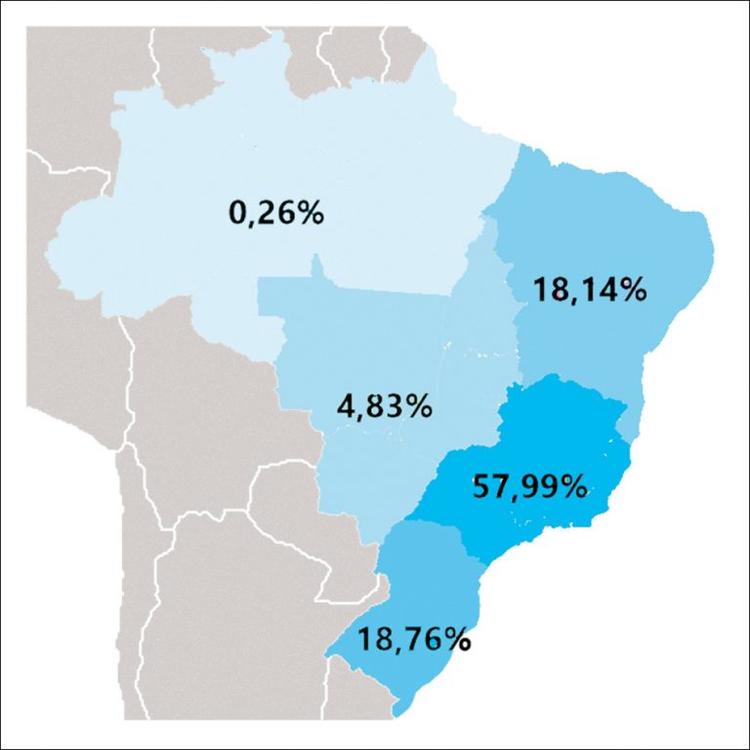 Identificação de preditores de mortalidade na população brasileira é tema de artigo no ABC Cardiol